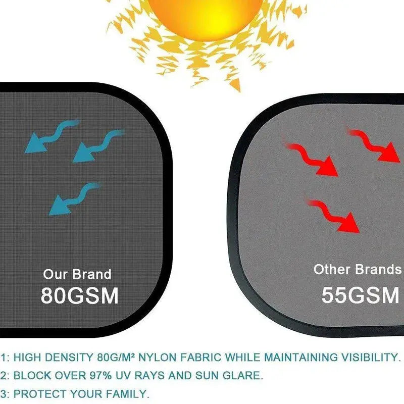 1-5Pcs Universal Car Sunshades Foldable Auto Side Window Rear Windscreen Mesh Sunshade Cover Car Windshield Accessories Exterior SKYNIX