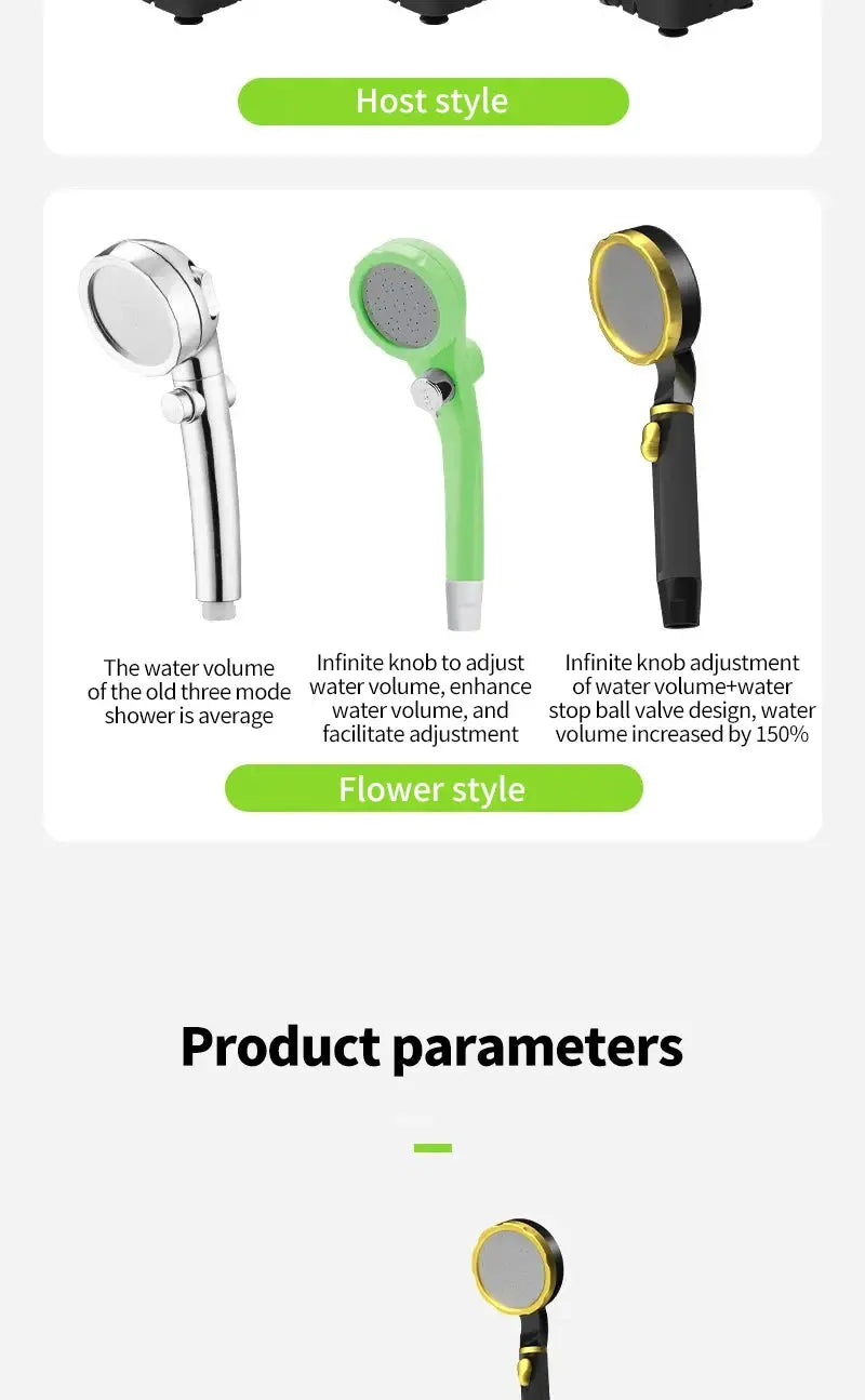 Camping Shower Pump – Outdoor RV Shower Kit with Digital Display & 6000mAh Rechargeable Battery SKYNIX