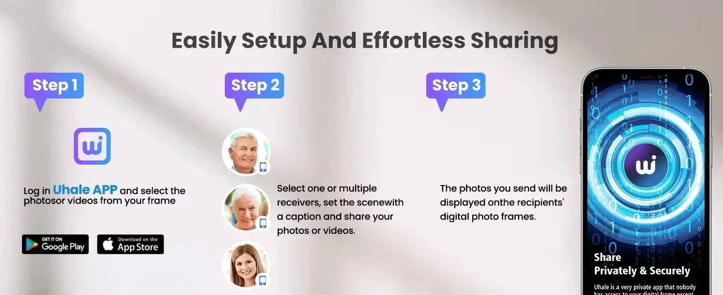 Digital Picture Frame 10.1 Inch 16G WiFi Photo Frame 1280x800 Touch-screen Auto Rotation Photo Sharing Via Uhale APP Xmas Gifts SKYNIX