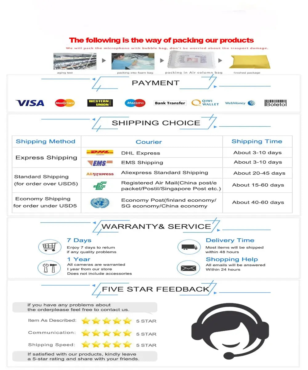 Frameo 10.1" WiFi Digital Photo Frame – 32GB/64GB Storage, Touchscreen, Wall Mountable SKYNIX