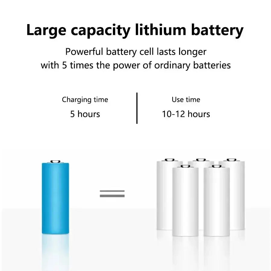 Rechargeable LED Touch Table Lamp – 3 Color Modes, Dimmable Night Desk Light SKYNIX