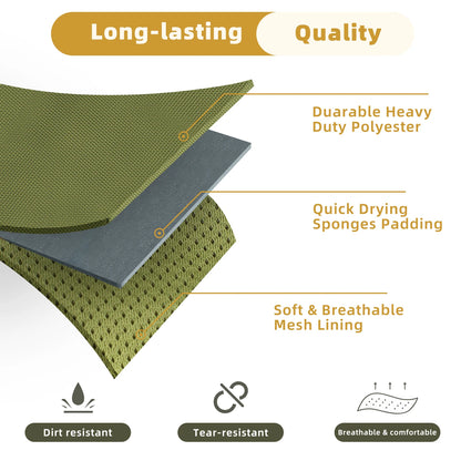 Diagram of a green mat with text highlighting its features on a white background