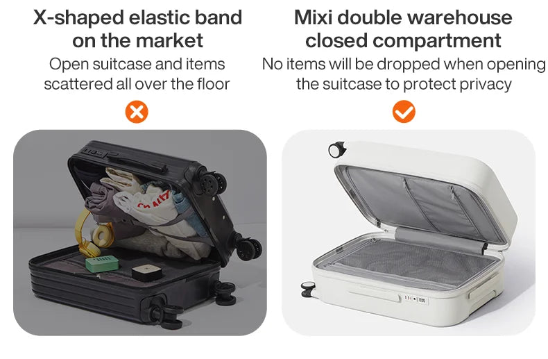 Mixi Carry-On Luggage M9290 – Hard Shell Spinner Suitcase with Built-In Cup & Phone Holder