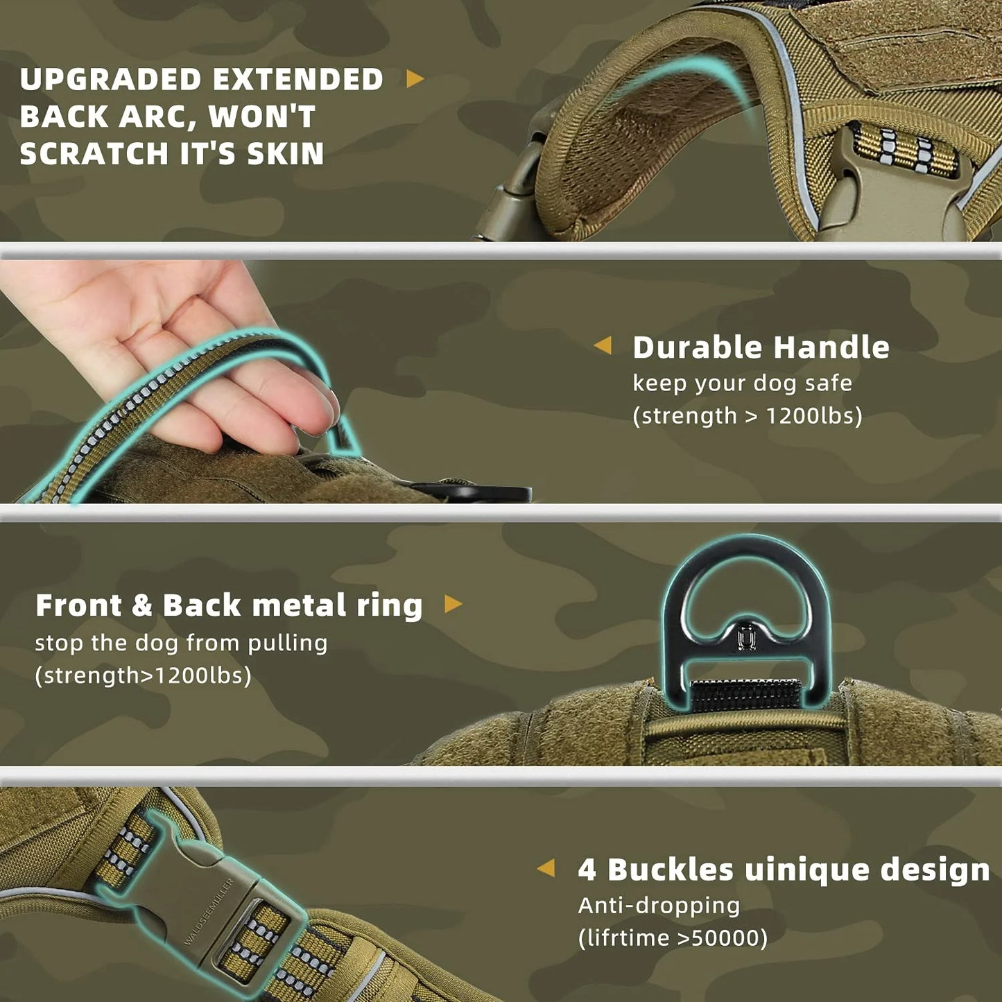 Dog harness with features highlighted on a camouflage background