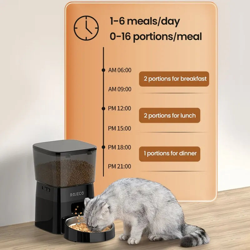 Pet food dispenser with a cat eating, and a feeding schedule chart in the background.