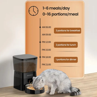 Pet food dispenser with a cat eating, and a feeding schedule chart in the background.
