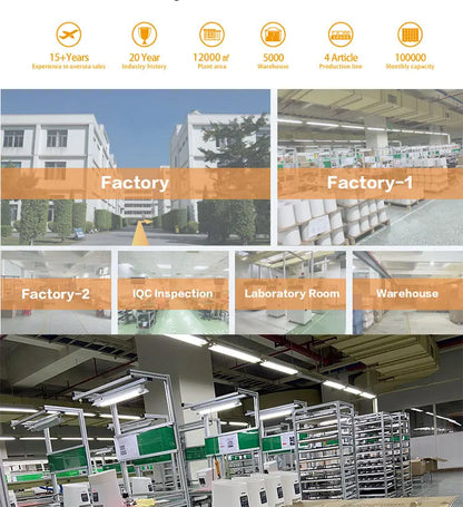 Feed & Watch Your Pet Anytime — From Anywhere, pet monitoring device