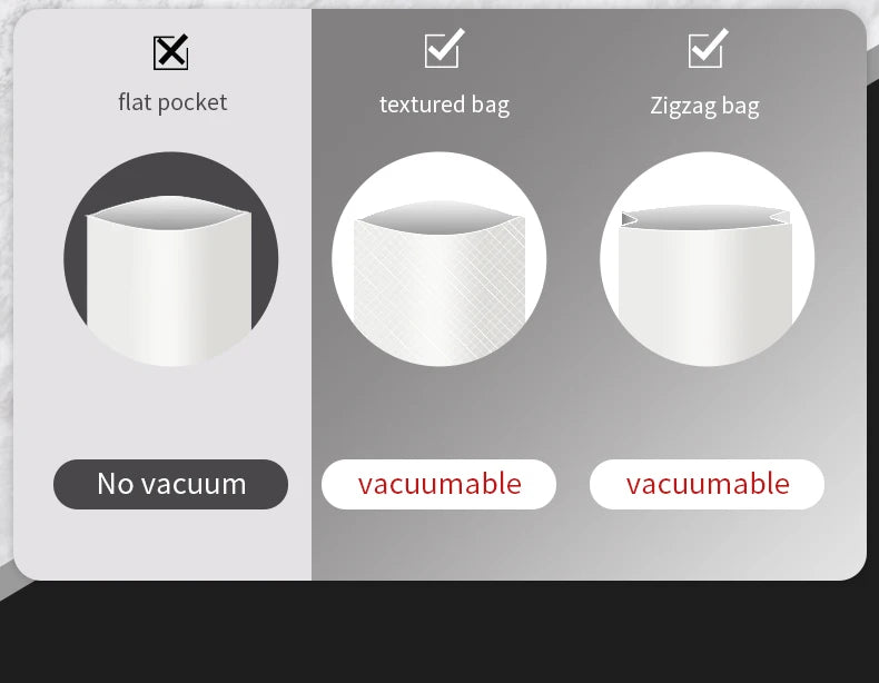 Electric Vacuum Sealer Machine – Dry & Wet Food Packaging, Digital Display