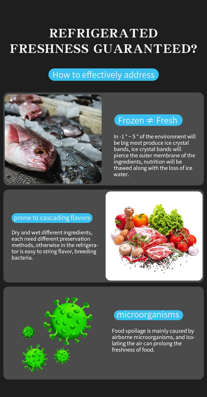 Electric Vacuum Sealer Machine – Dry & Wet Food Packaging, Digital Display