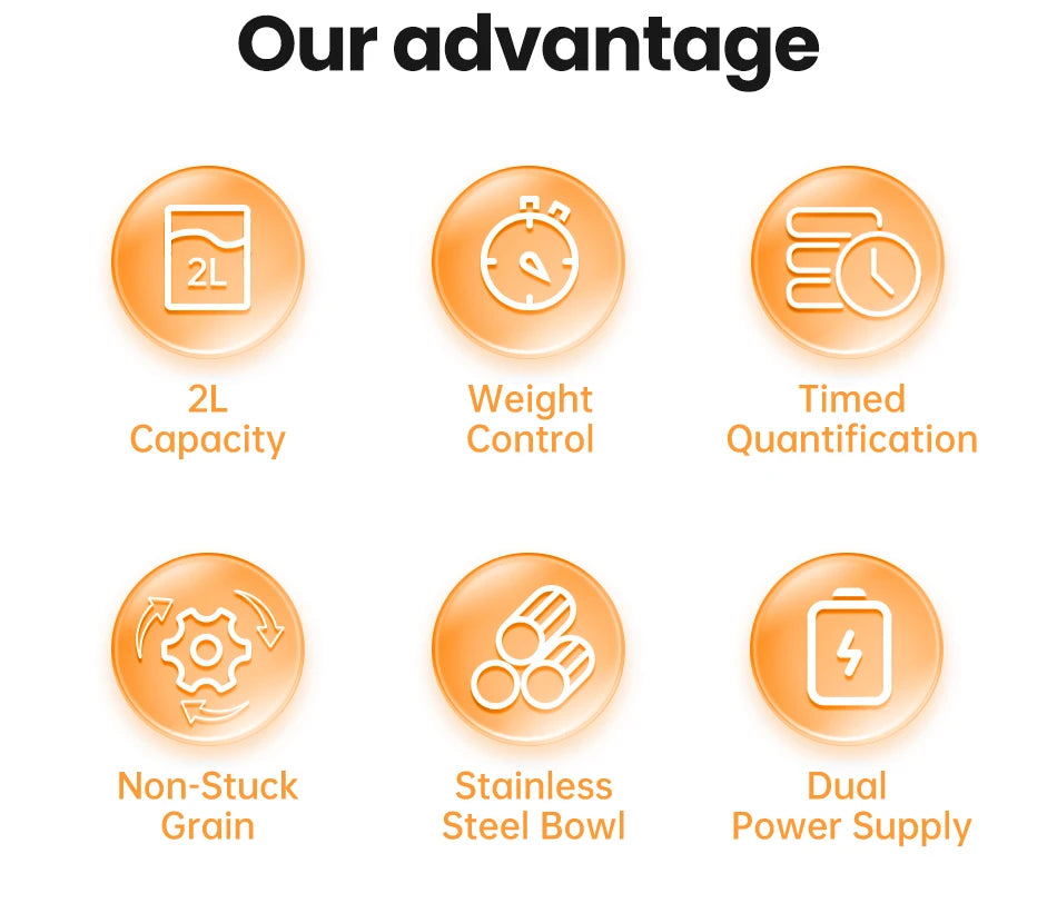 List of product features with icons and text on a white background