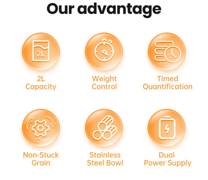 List of product features with icons and text on a white background