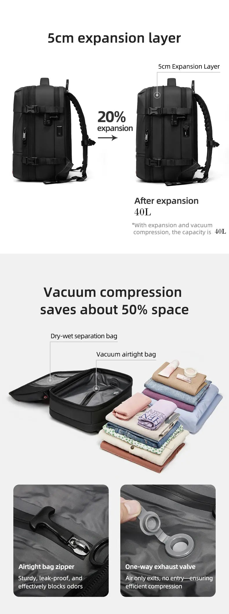 Travel Laptop Backpack 16" – USB Charging, Vacuum Compression, Business Use SKYNIX